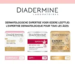 Huidverzorging met Diadermine Hydra Nutrition dagcrème 50ml